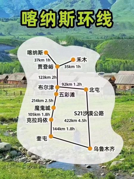 新疆旅行社排名_新疆旅行社那家口碑好_如何選一家靠譜旅行社！